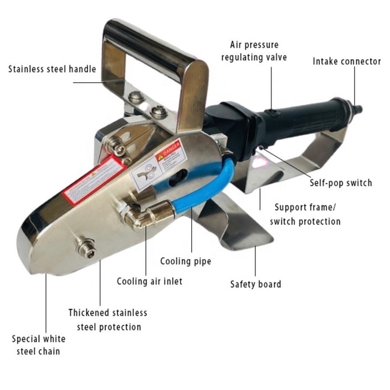 Manual gráfico de corte por matrices para cartón neumático ondulado de grado semiautomático
