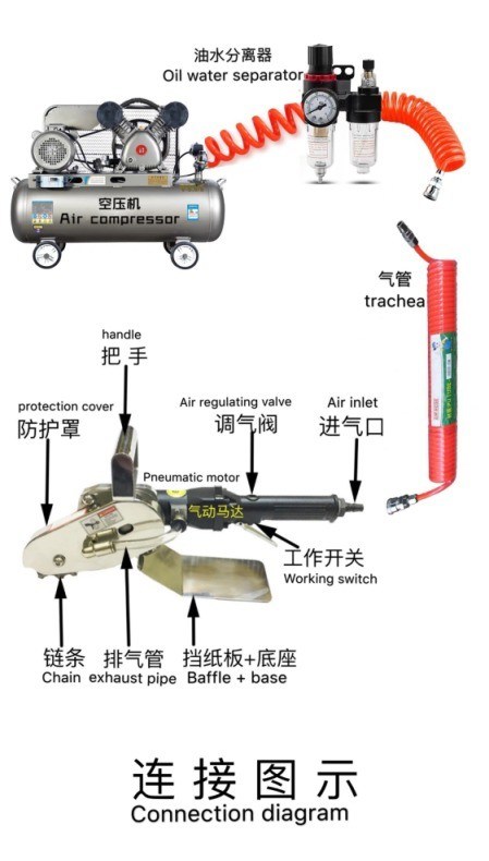 GR-4500 Triturador neumático de desechos de corte a presión para tubos de gas de 8*12 mm de diámetro
