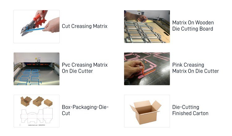 Super March Paper Box Die Making Pink Fiber Creasing Matrix con ancho de canal de 6,0 mm