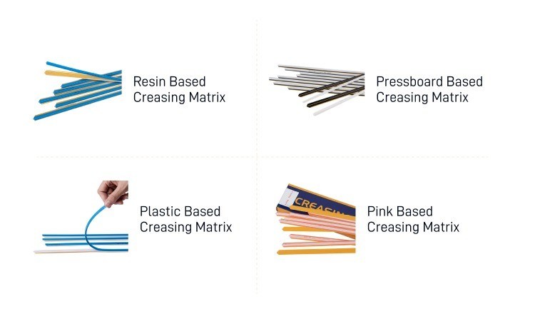 Matriz de recubrimiento de resina para máquinas perforadoras de 3,5 mm de ancho de canal y cinta de dedo importada
